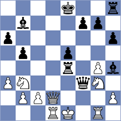 Monpeurt - Mesa Cruz (chess.com INT, 2025)