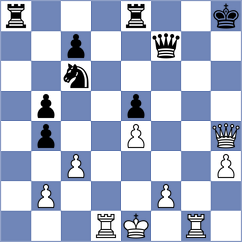 Bizhigitov - Auribault (chess.com INT, 2025)