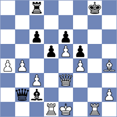 Buzganovic - Maljevic (Obrenovac, 2010)