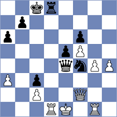 Dounis - Stysiak (chess.com INT, 2022)