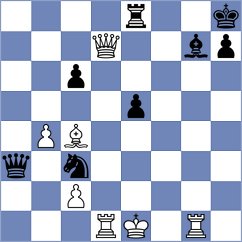 Safin Safarullakhan - Lopez Rayo (chess.com INT, 2025)