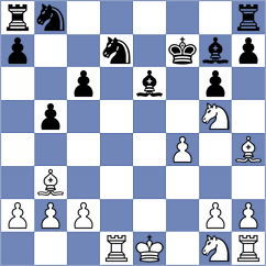 Mirimanian - Owezdurdiyeva (chess.com INT, 2022)