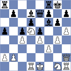 Aditya - Kim (chess.com INT, 2021)
