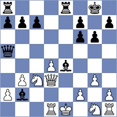 Sabar - Storey (chess.com INT, 2022)