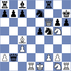 Ozates - Abdusattorova (Chess.com INT, 2021)