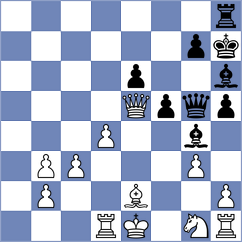 Melillo - Marrujo Pardo (chess.com INT, 2024)