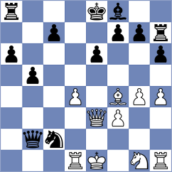 Chaulagain - Arnav (chess.com INT, 2025)