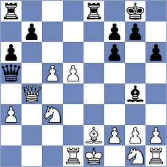 Fawzy - Azadaliyev (chess.com INT, 2025)