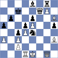 Zhou - Garcia (chess.com INT, 2024)