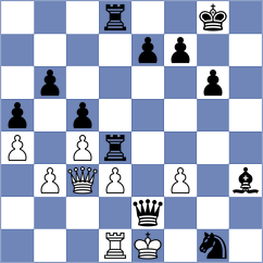 Shirmohamadi - Fathi (Chess.com INT, 2021)