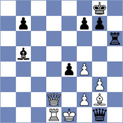 Goncharov - Akshat Sureka (chess.com INT, 2025)