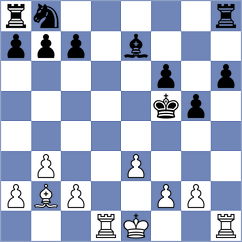 Nayak - Pakleza (chess.com INT, 2025)