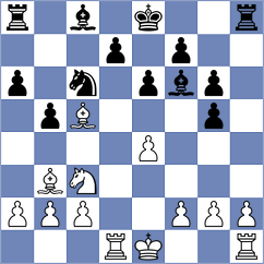Igler - Kovacs (Hungary, 2008)