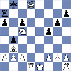 Kedia - Galiev (Chess.com INT, 2021)