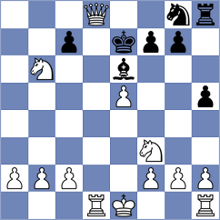 Casimir - Myers (Budapest HUN, 2024)