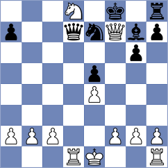 Zhizmer - Yuan (chess.com INT, 2024)