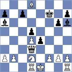 Rakitin - Bharath (chess.com INT, 2024)