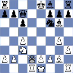 Fries - Steinhardt (Bad Woerishofen, 2003)
