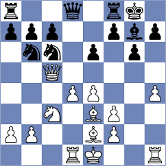 Shagbazyan - Petr (Czech Republic CZE, 2024)
