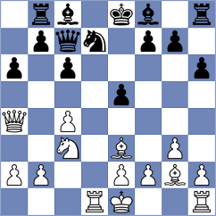 Bucholtz - Szczesniak (Koge, 2010)