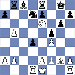 Gumularz - Martinez Romero (San Jose CA USA, 2024)