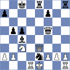 Amanzhol - Ivanytska (Lichess.org INT, 2020)