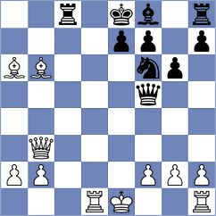 Zhigalko - Pranav (chess.com INT, 2022)