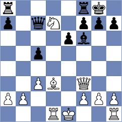 Ramos - Kuehne (Playchess.com INT, 2004)