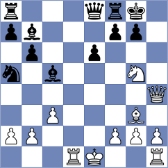 Munkhgal - Sohier (chess.com INT, 2022)
