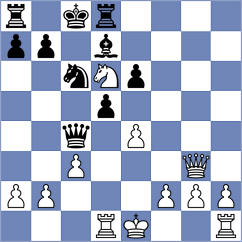 Haszon - Feng (chess.com INT, 2023)