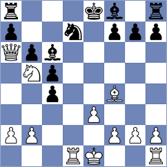 Dong - Duarte (Chess.com INT, 2020)