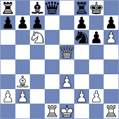 Gutierrez - Almeida (Belem, 2015)