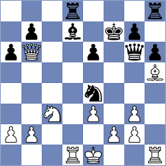 Mulawa - Ugarte Soto (chess.com INT, 2025)