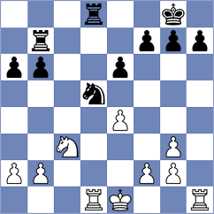 Masruri - Urbina Perez (chess.com INT, 2025)