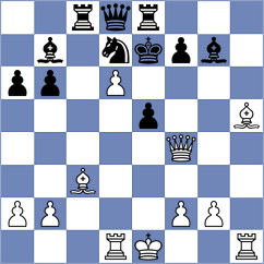 Poltorak - Fernandez Guillen (chess.com INT, 2023)