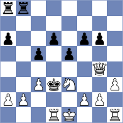 Geisler - Rumel (Playchess.com INT, 2020)