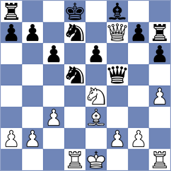 Kopczynski - Zakhartsov (chess.com INT, 2023)