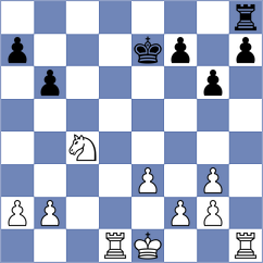 Oreskovic - Pernjak (Croatia, 2011)