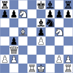Bilovil - Jimenez Fernandez (chess.com INT, 2024)