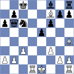 Guerra Tulcan - Oparin (chess.com INT, 2023)