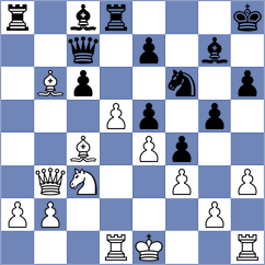 Ilkhomi - Dubkov (chess.com INT, 2024)