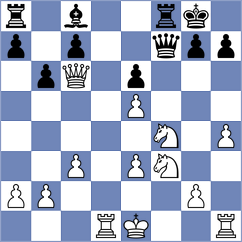 Szpar - Chernobay (chess.com INT, 2025)