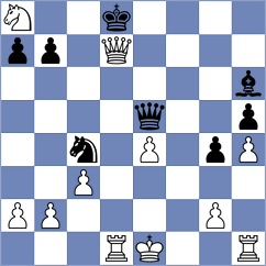 Sharifov - Szalay (chess.com INT, 2022)