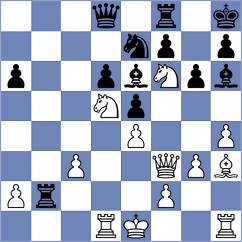 Lakshmi - Daulet (chess.com INT, 2024)