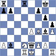 Milare - Vila Dupla (chess.com INT, 2025)