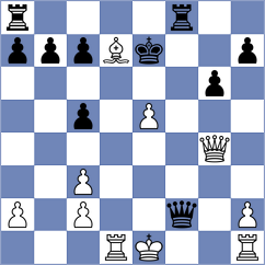 Gasparyan - Ismagilov (chess.com INT, 2023)