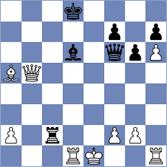 Gao - Sabarez (chess.com INT, 2024)