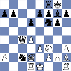 Kambrath - Ibarra Jerez (chess.com INT, 2025)