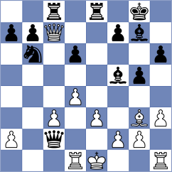 Schweighard - Weber (Merano, 2011)