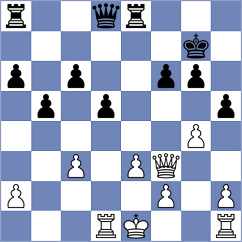 Souilliart - Molin (Bethune, 2002)